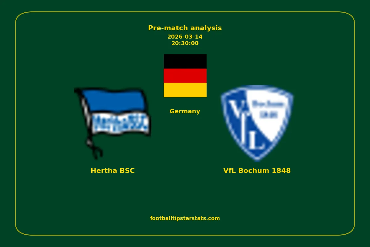Pre-match analysis: Hertha BSC vs VfL Bochum 1848 on 2026-03-14